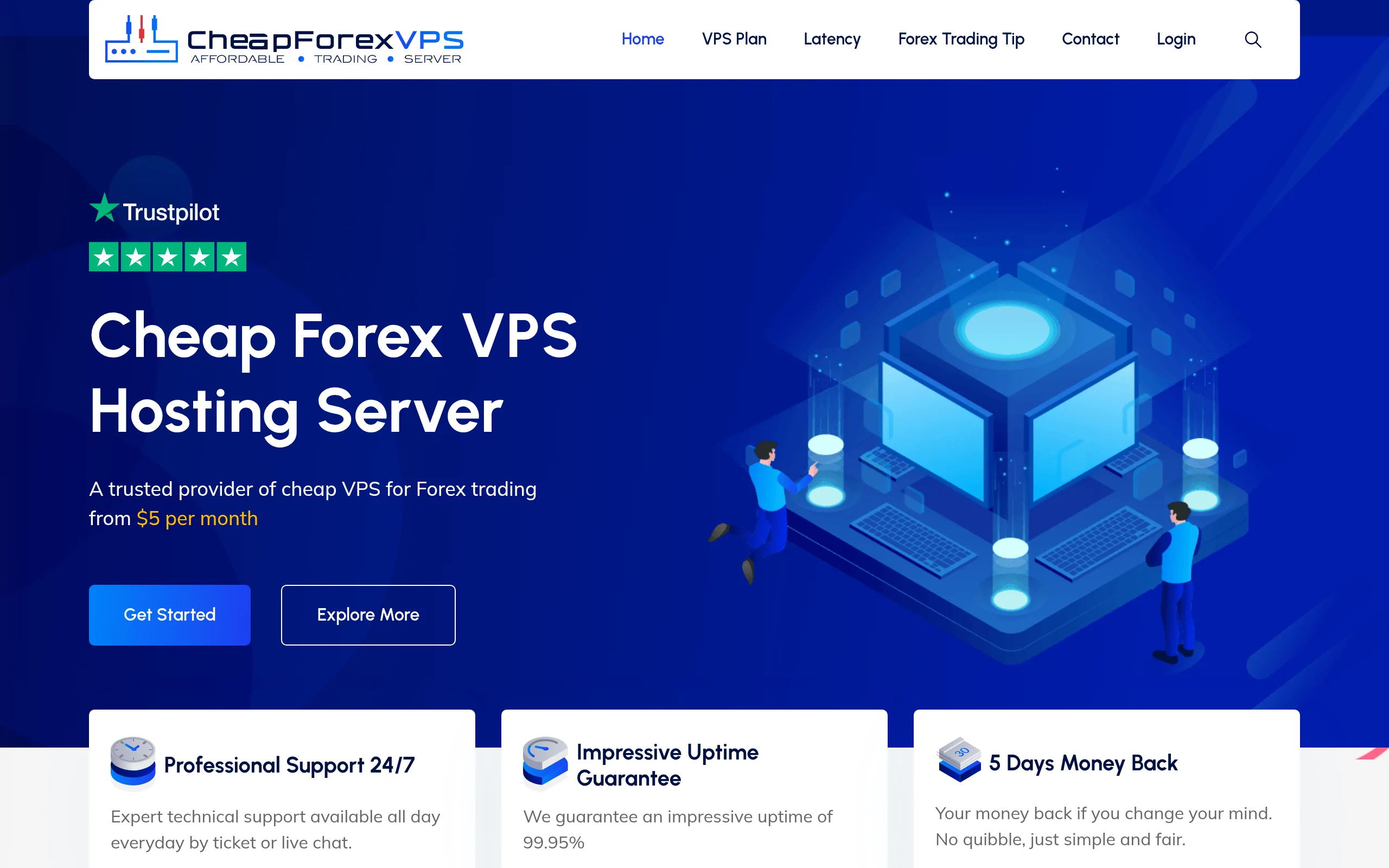 Cheapforexvps Interface